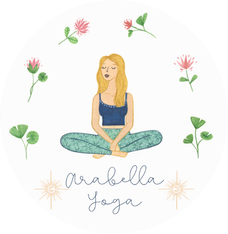 Arabella Yoga