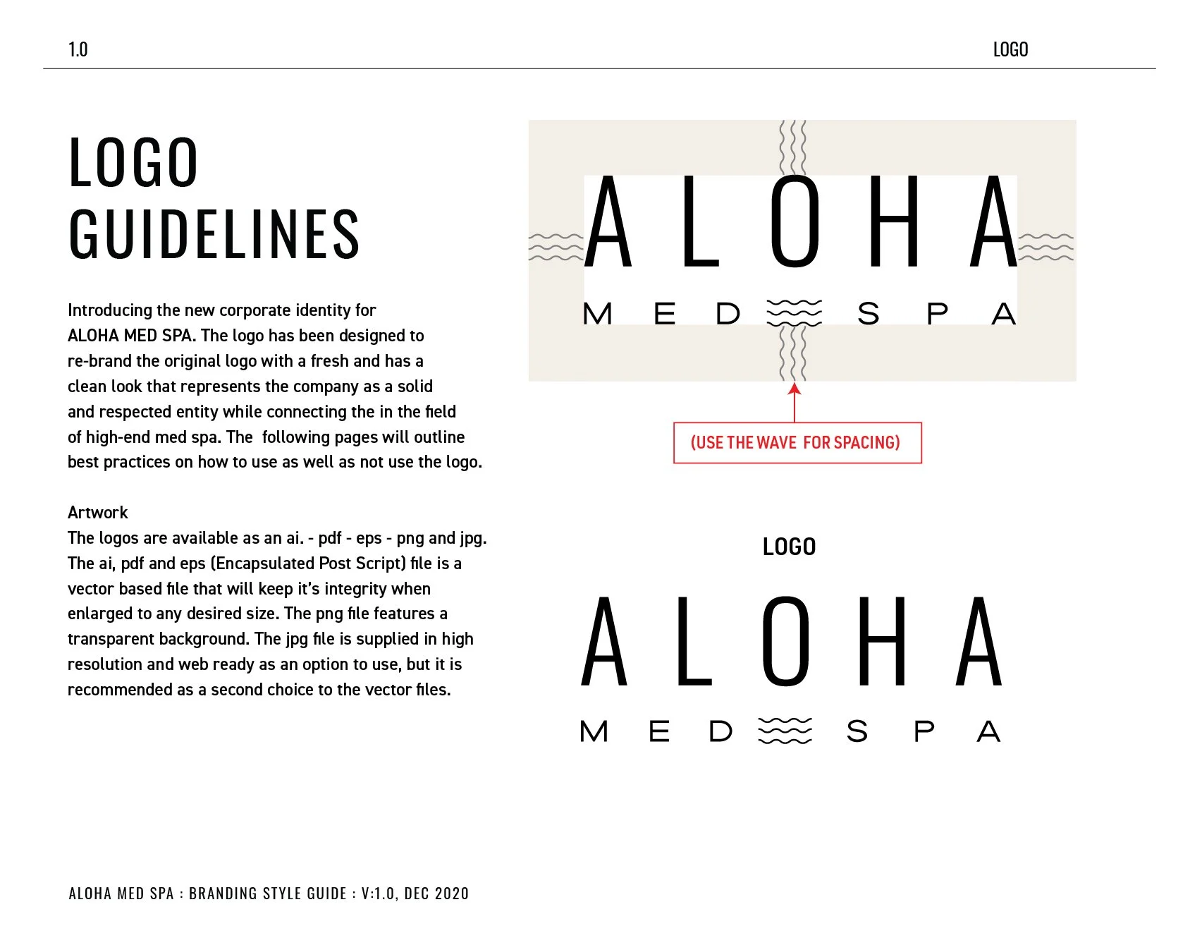 ALOHA MED SPA STYLE GUIDE-02.jpg