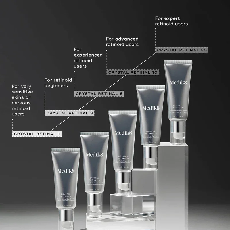 crystal retinal scale.webp