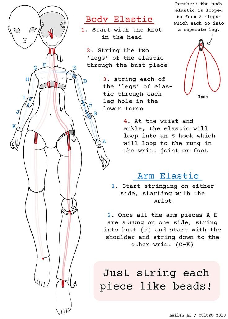 CULUR THEORY Ery stringing guide. Larger dolls require larger elastic.