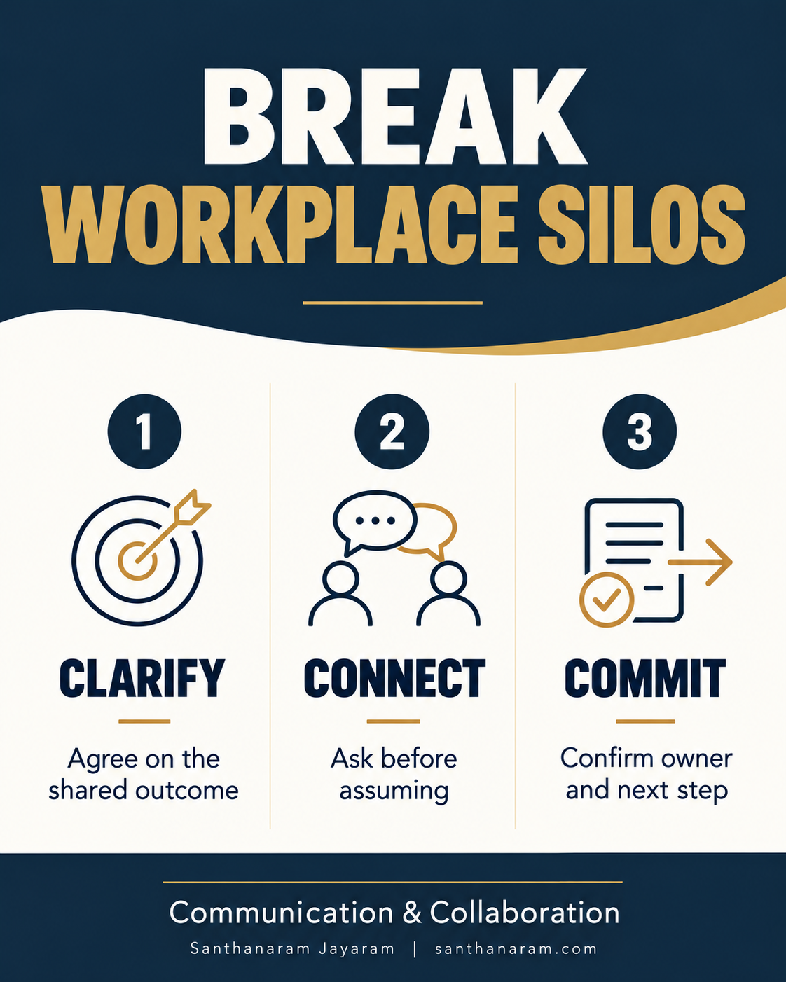 Breaking Workplace Silos: Three Conversations That Help Teams Work Together