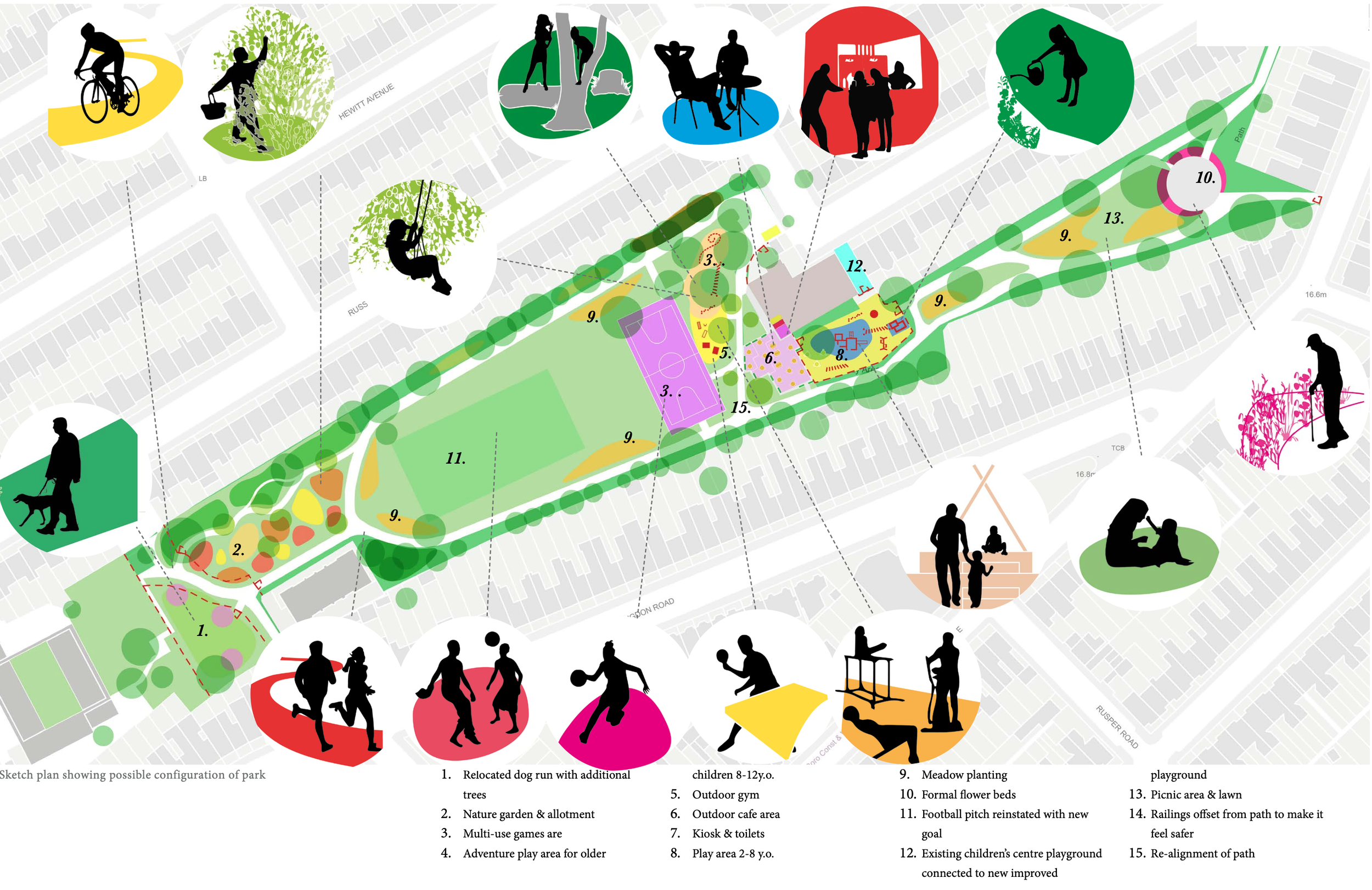 Russel Park activities.png