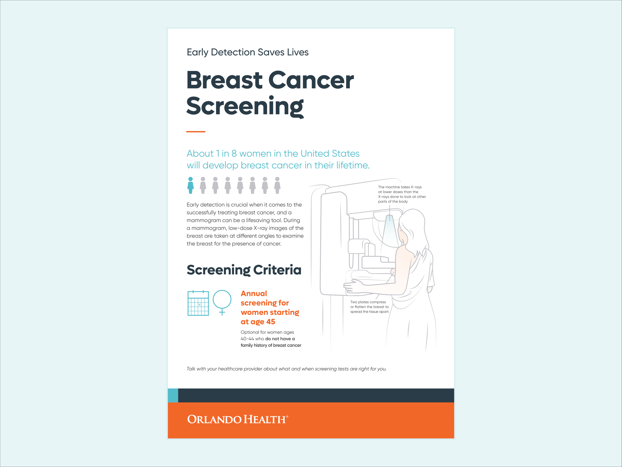 Breast Cancer Screening 02.png