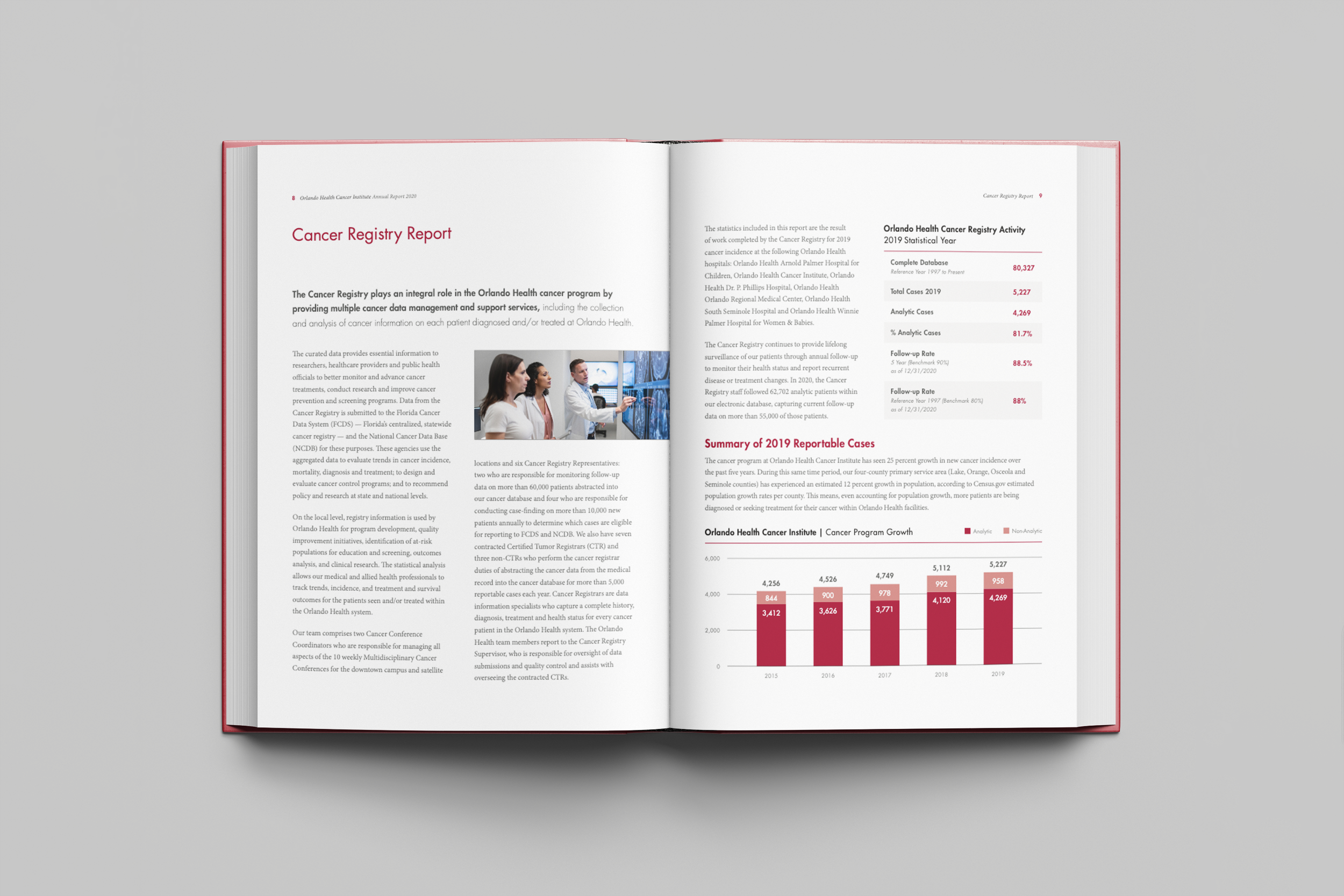 OHCI Annual Report 2020 - 03 Chart Page.png