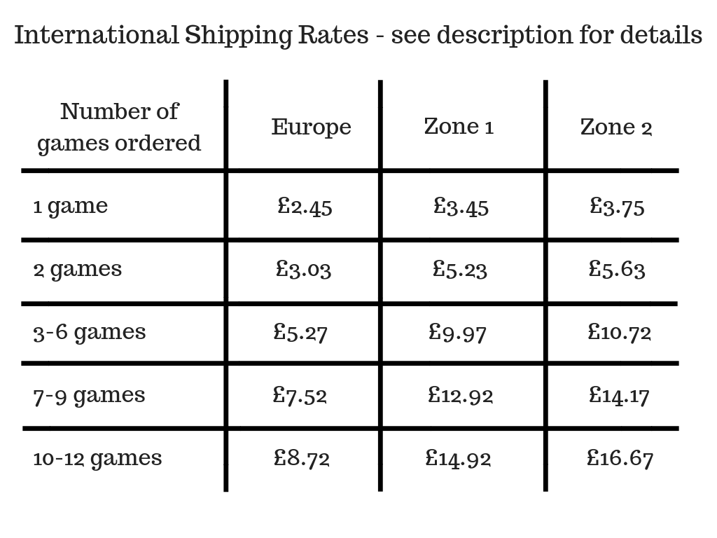 Worldwide ordering (1).png