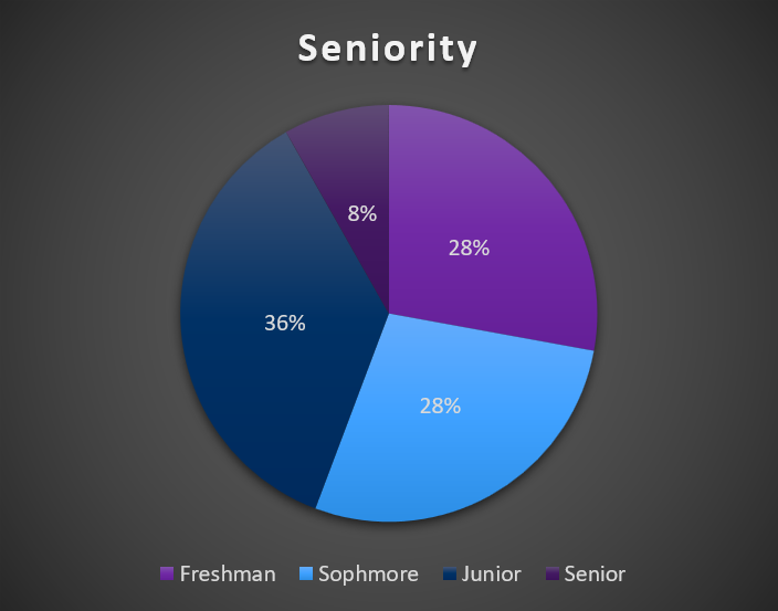 Annotation 2019-10-03 092747.png