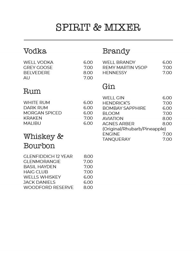 Breakfast Menu Examples Fdrinks Breakfast & Lunch — eaststreet19