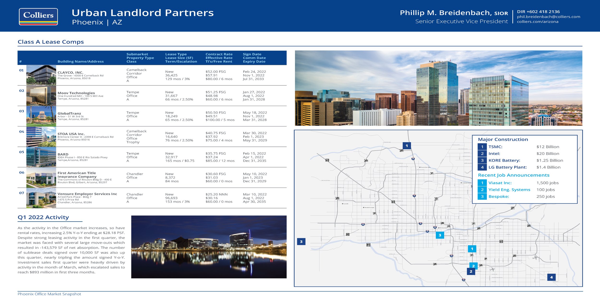 Urban Landlord Placemat_Page_2.jpg