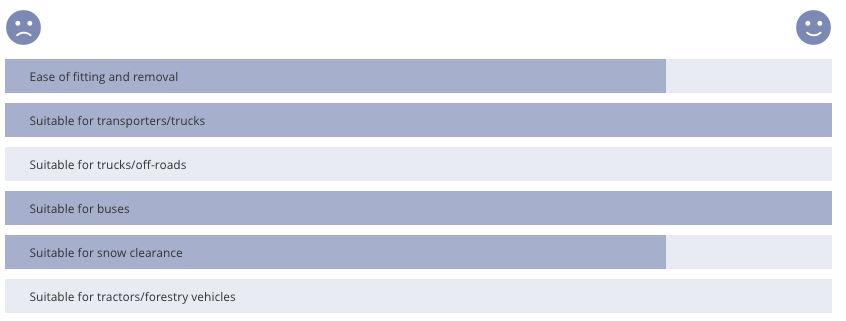 Screen Shot 2019-03-05 at 11.05.44 AM.png