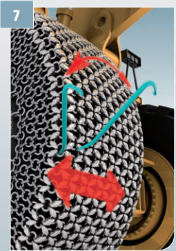 7&8. Carefully center the chain with the assembly lever