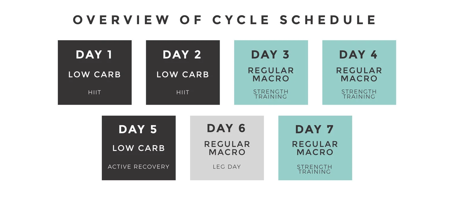 Men's+Cycle+Schedule.001-2.jpeg