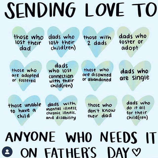 Father&rsquo;s Day and Mother&rsquo;s Day aren&rsquo;t always easy holidays for people. It&rsquo;s important to be mindful and empathetic to those who might be struggling during these celebrations for various reasons. Sometimes we are afraid to ask i