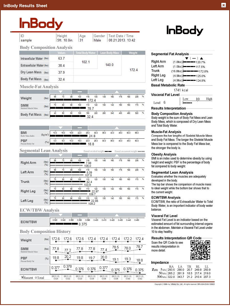 Inbody570resultsheet high res.jpg
