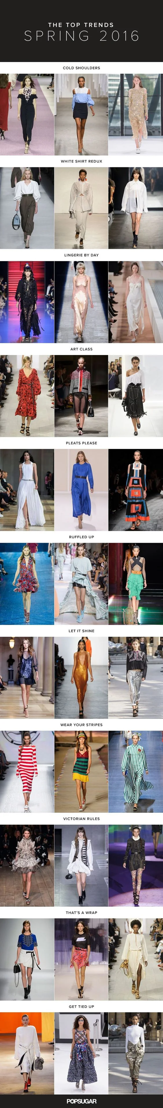 Spring 2016 Cheat Sheet