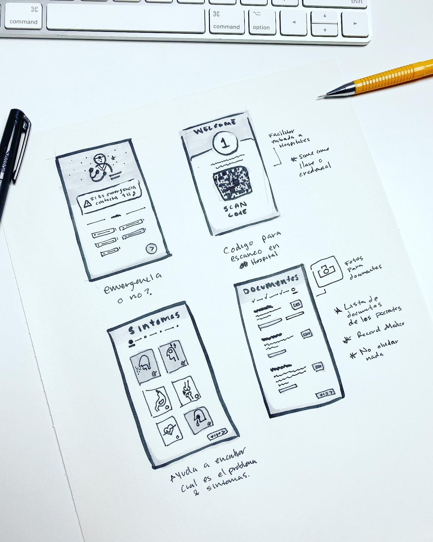 So I haven&rsquo;t been posting as usual. Just wanted to remind us all that taking a break is necessary to focus on important things and on personal goals.
.
.
With that said, here are a few sketches or wireframes from last years #uxtober from @lux_l