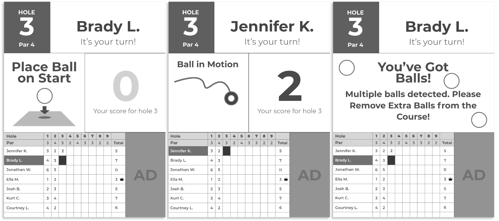 Scorecard Wireframes
