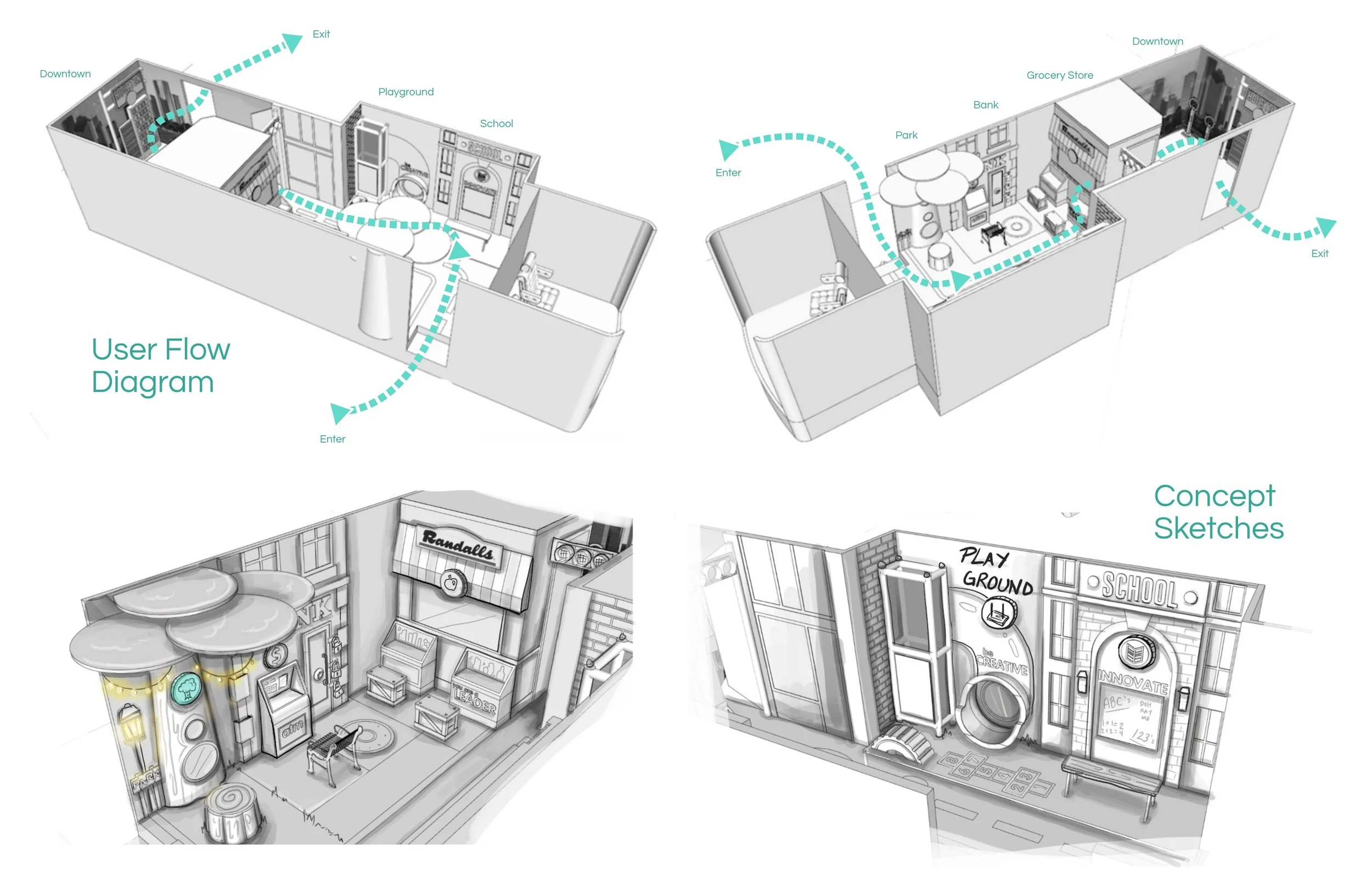 Designing the Space