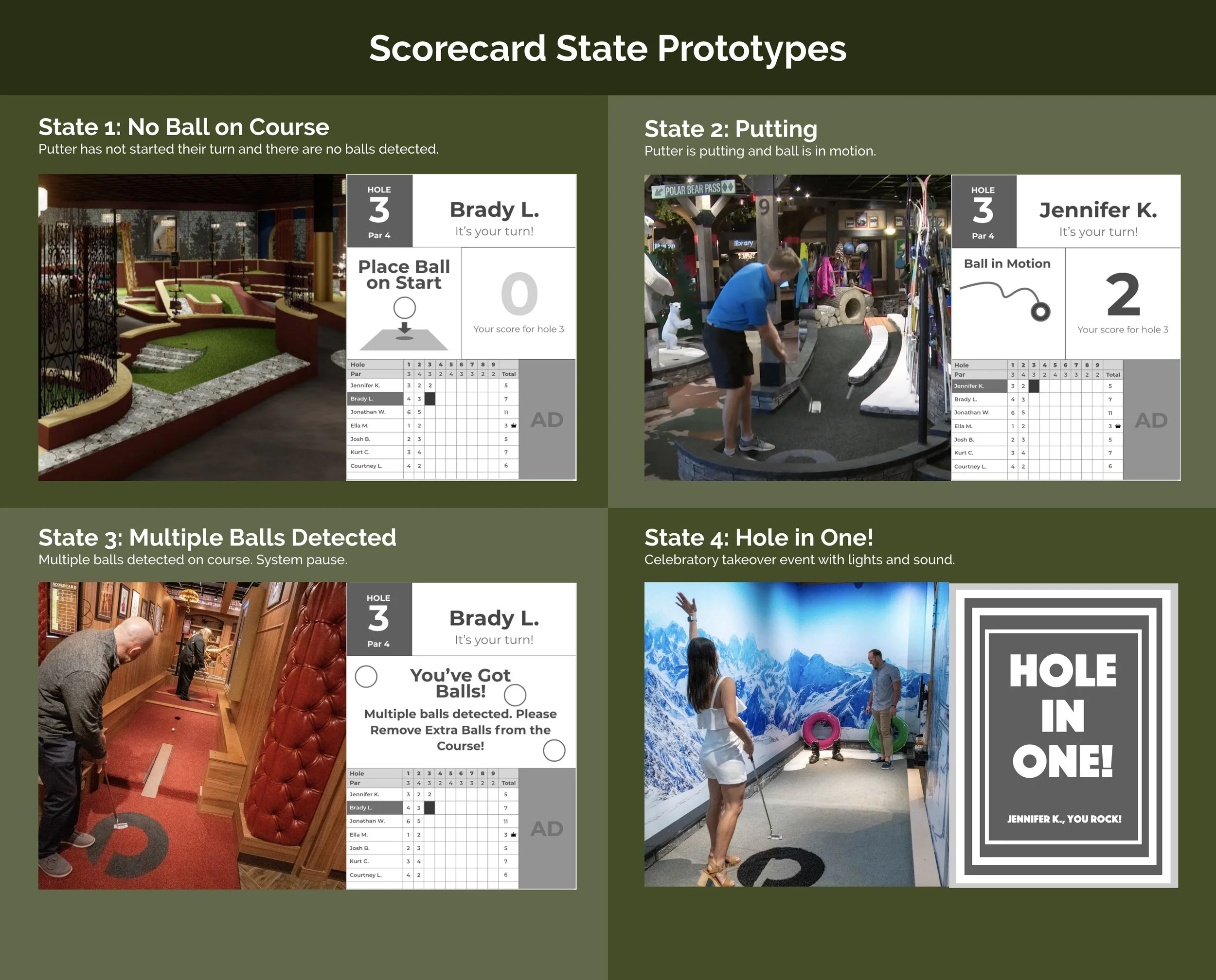 Scorecard Wireframes