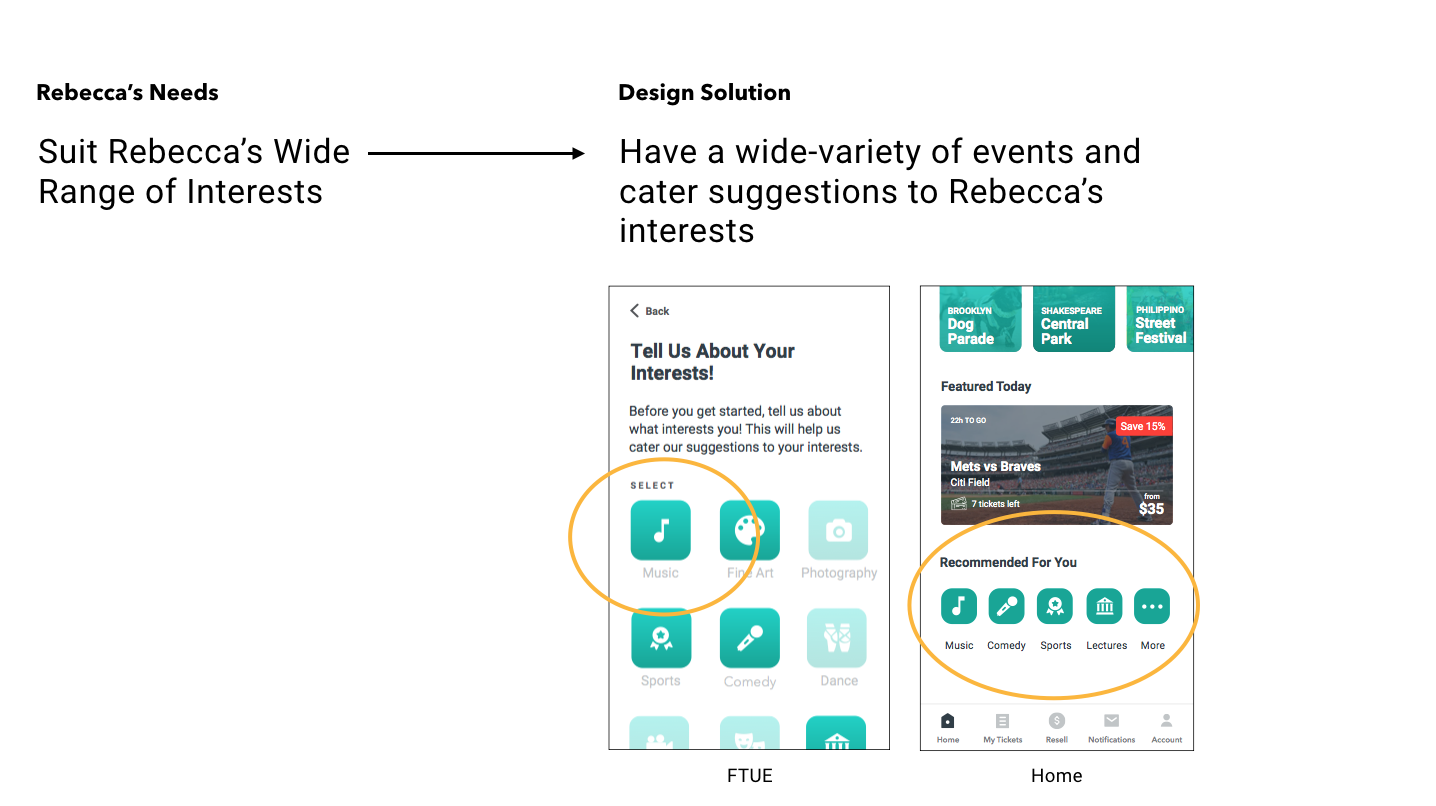 TimeOut TixIn: Wide Range of Events Solution