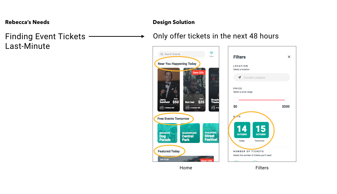 TimeOut TixIn: Events Last Minute Solution