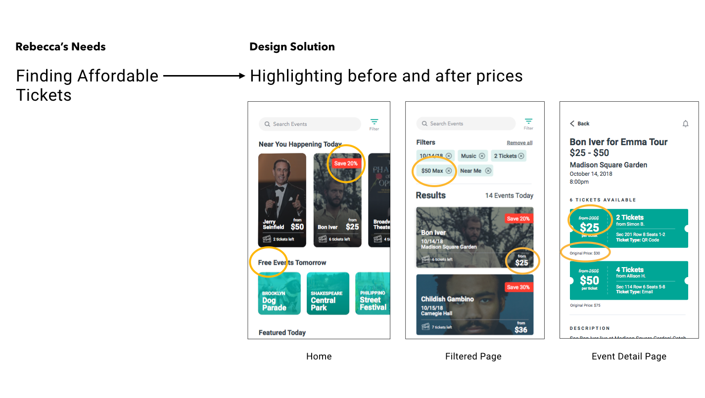 TimeOut TixIn: Affordable Ticket Solution