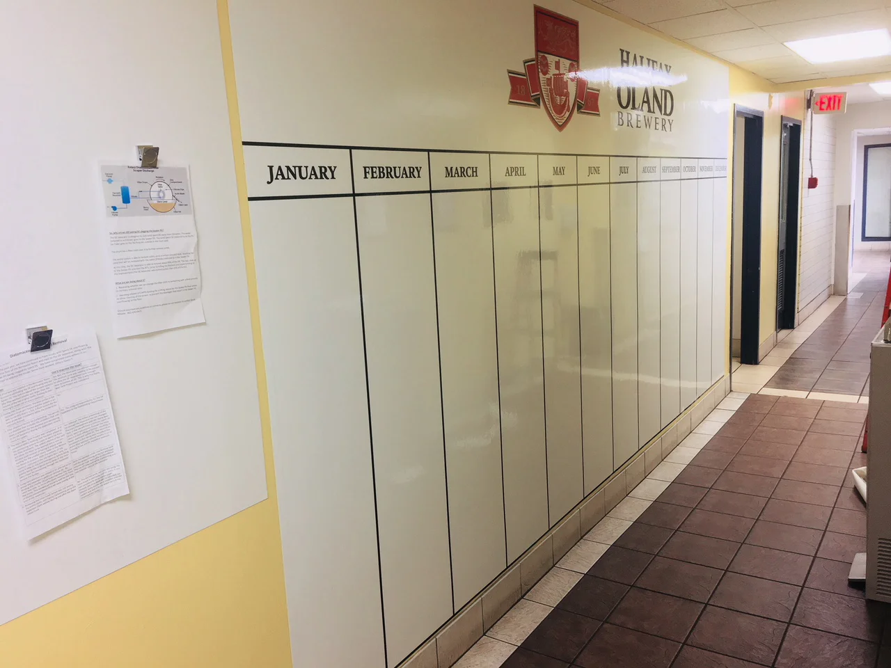 Anheuser Busch Graphic Whiteboard