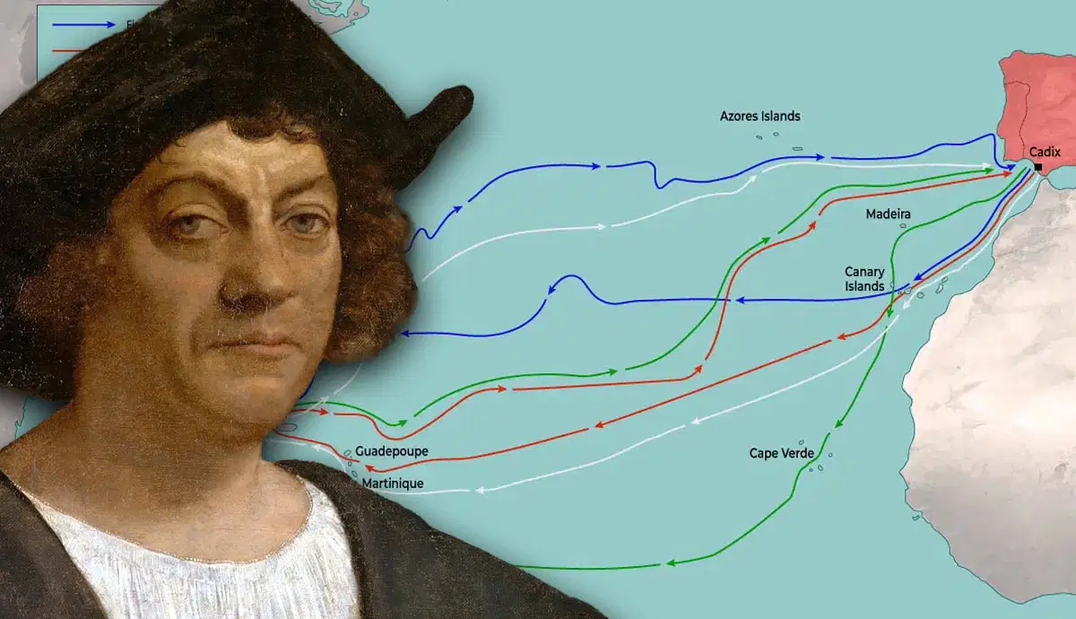 A Public Holiday in the United States: Columbus Day! 
