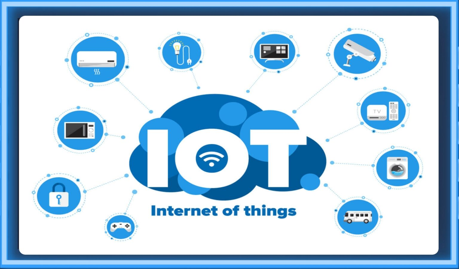 The IoT Age: When Everyday Devices Become Targets