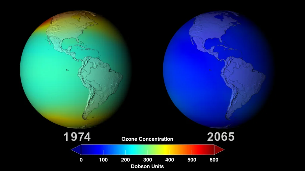 Projection of the ozone concentration in 2065 without the Montreal Protocol
