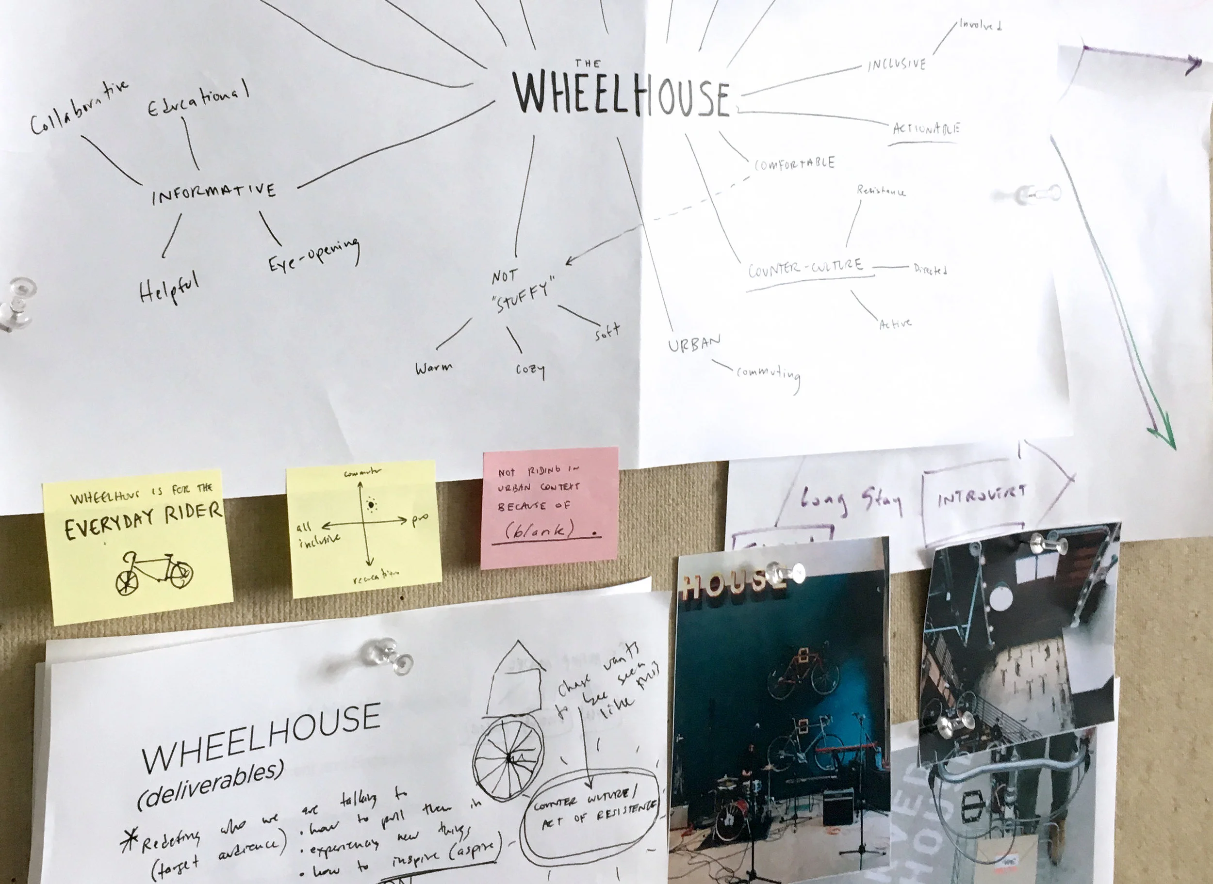 Wheelhouse_Web12.jpg