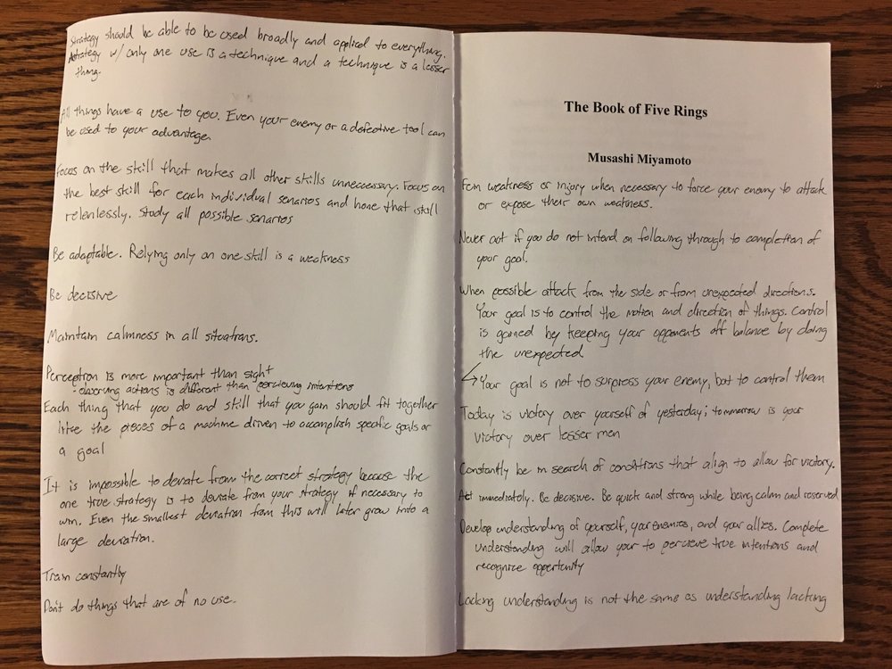Front cover notes from my copy of "The Book of Five Rings."