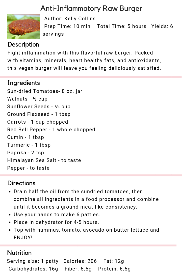 Anti-Inflammatory Raw Burger Graphic.png