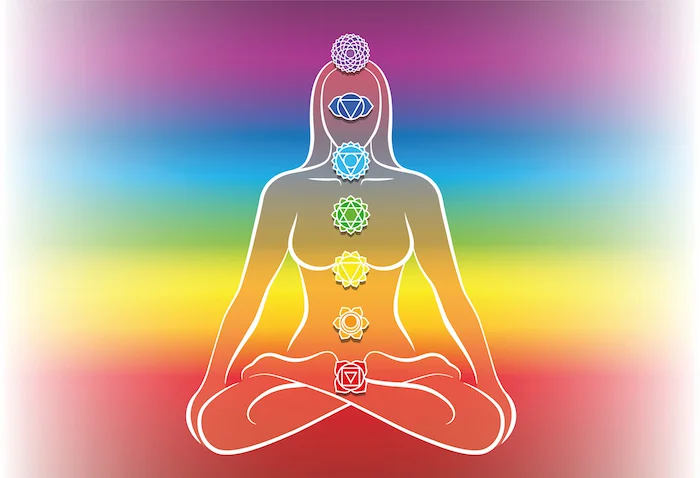 7-Chakras-1.jpg