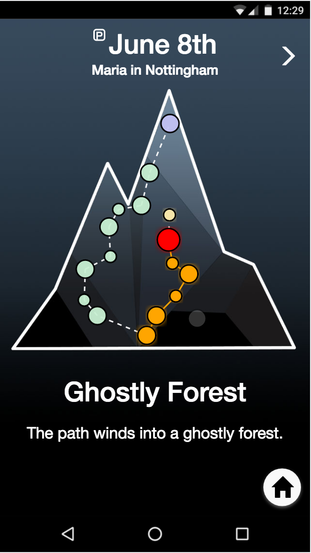 3. Add narrative panel and change to a dark background to suit the dim environment during the performance