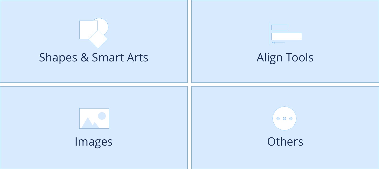 Four topics that covered in training material