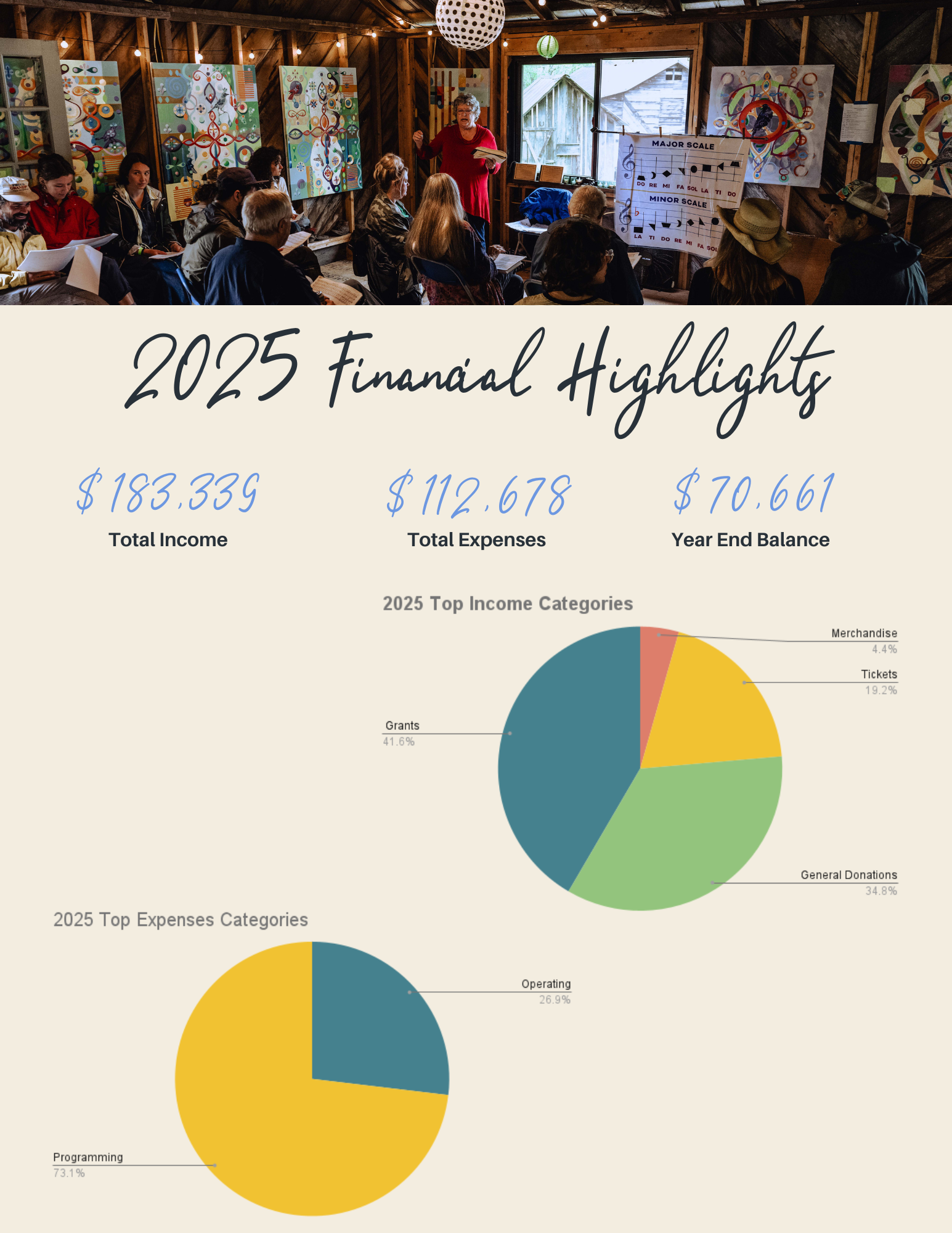 RBCA 2025 Annual Report (1).png