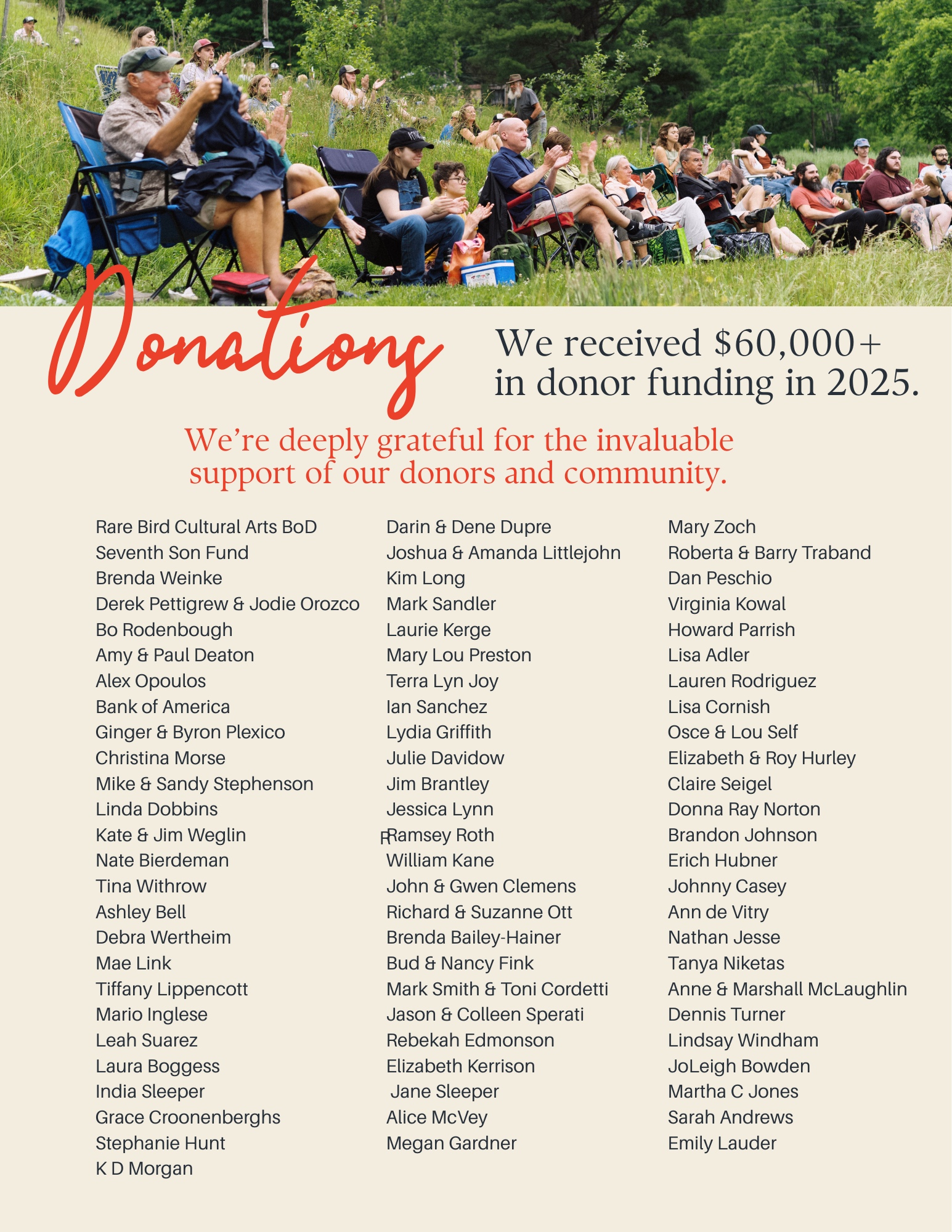 RBCA 2025 Annual Report (3).png