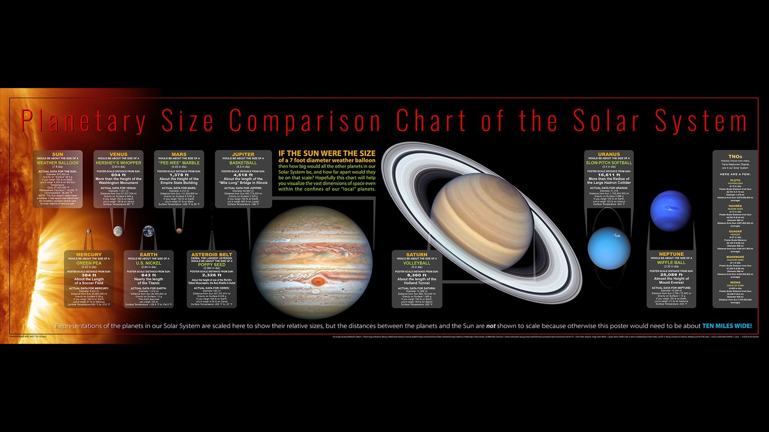 S2S_SolarSystem4WebA101922.jpg