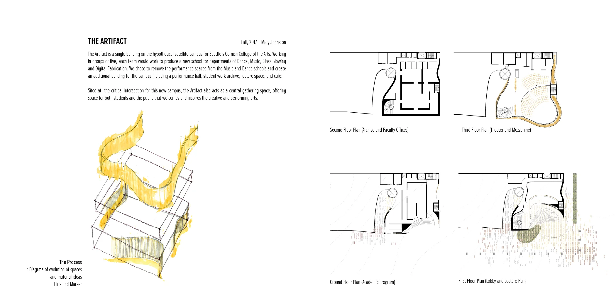 portfolio_sami Prouty_resume19.jpg