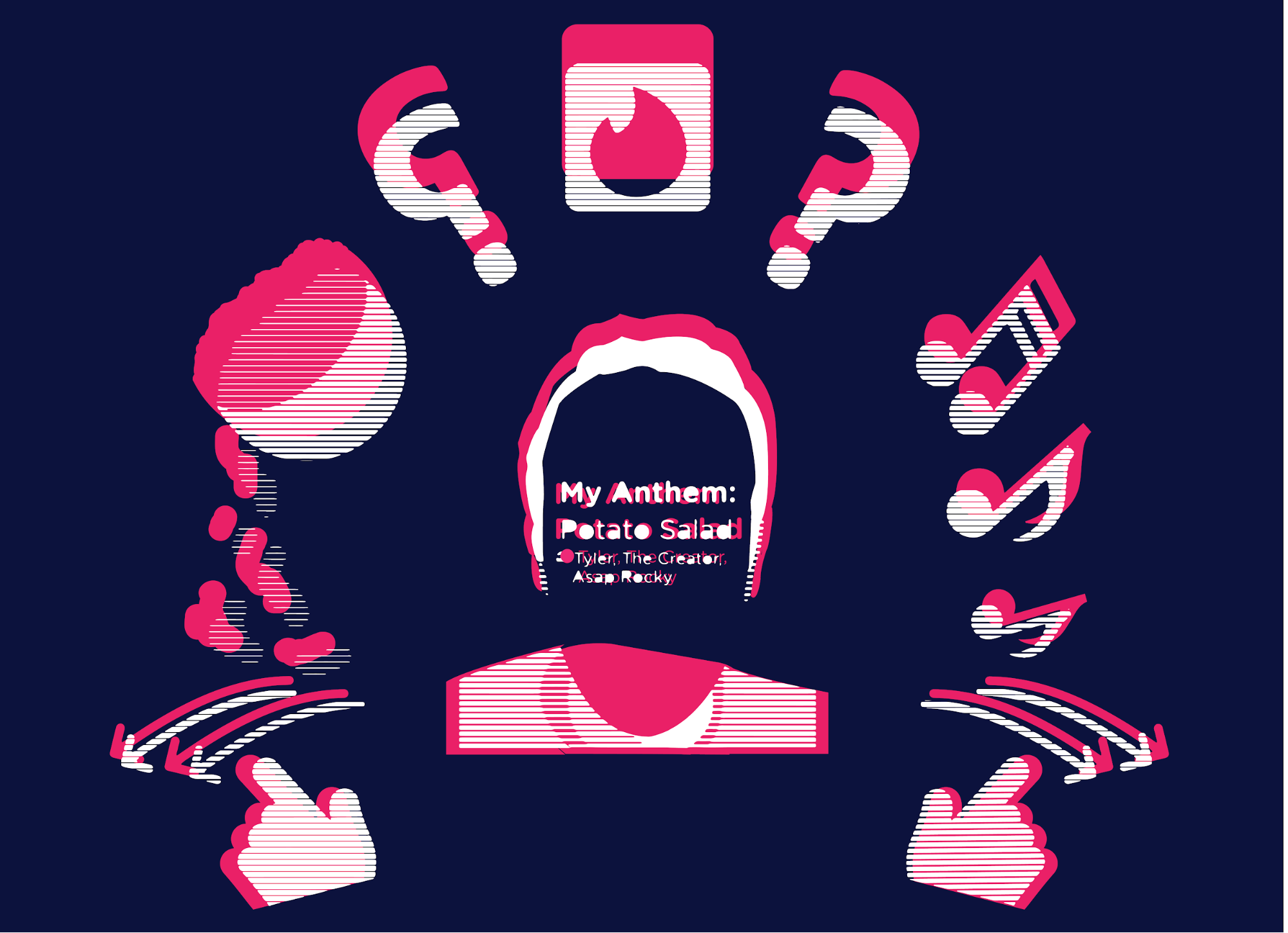 Swipe Right on My Anthem: A Tinder Experiment