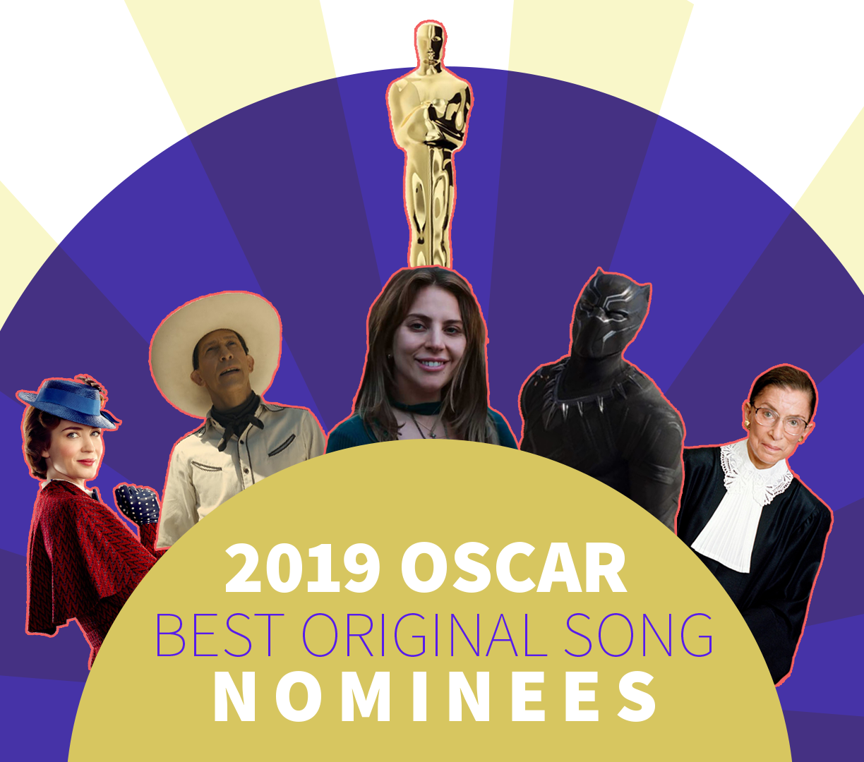 The 91st Academy Awards: Nominations for “Best Original Song” 