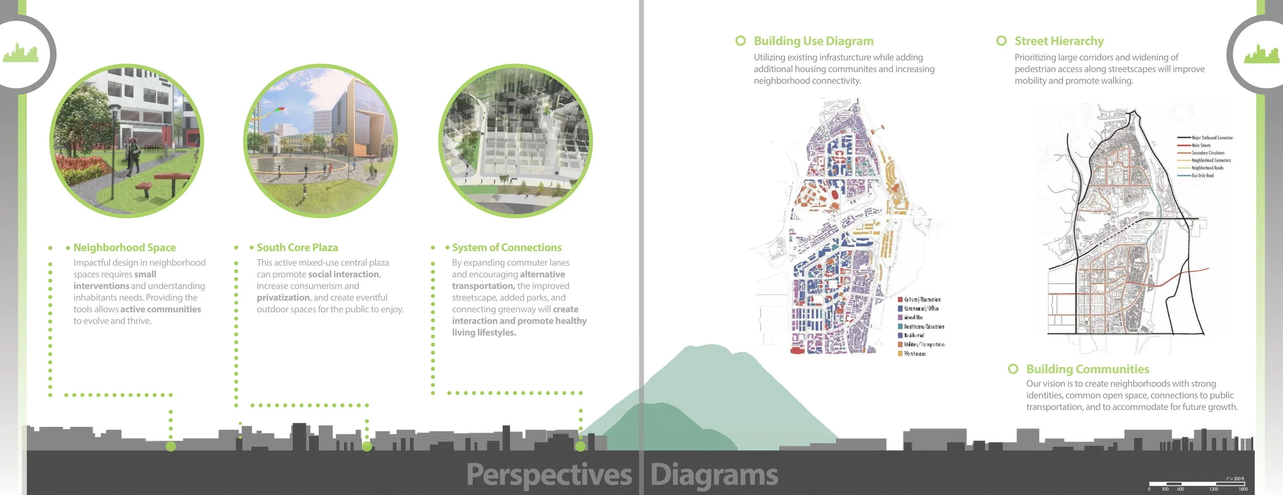 Portfolio_Ryan Cornett_2018 Web_Final-05.jpg