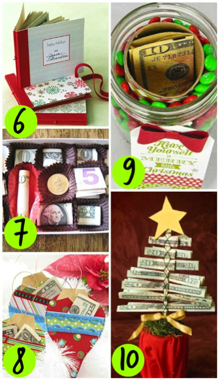 How to Make a Holiday Gift Wrapping Survival Kit - Southern State of Mind  Blog by Heather