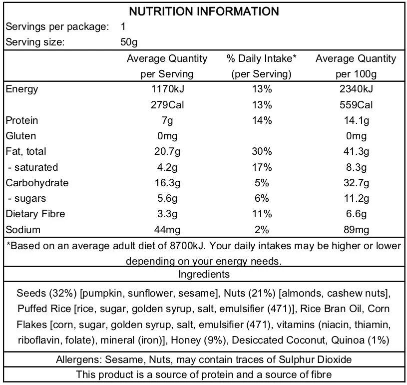 Seeds & Nuts