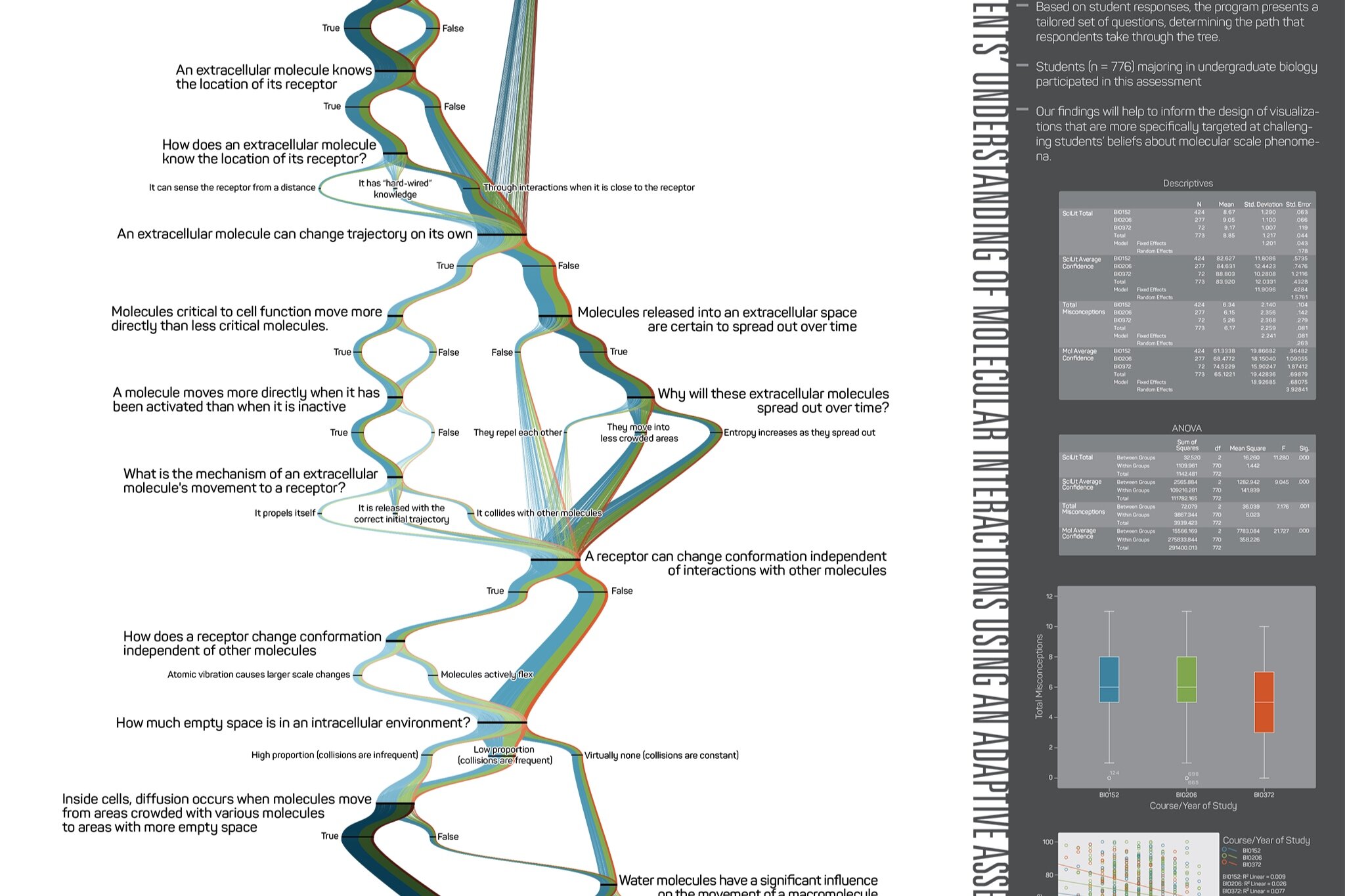 GRC-2015-Decision-Tree.jpg