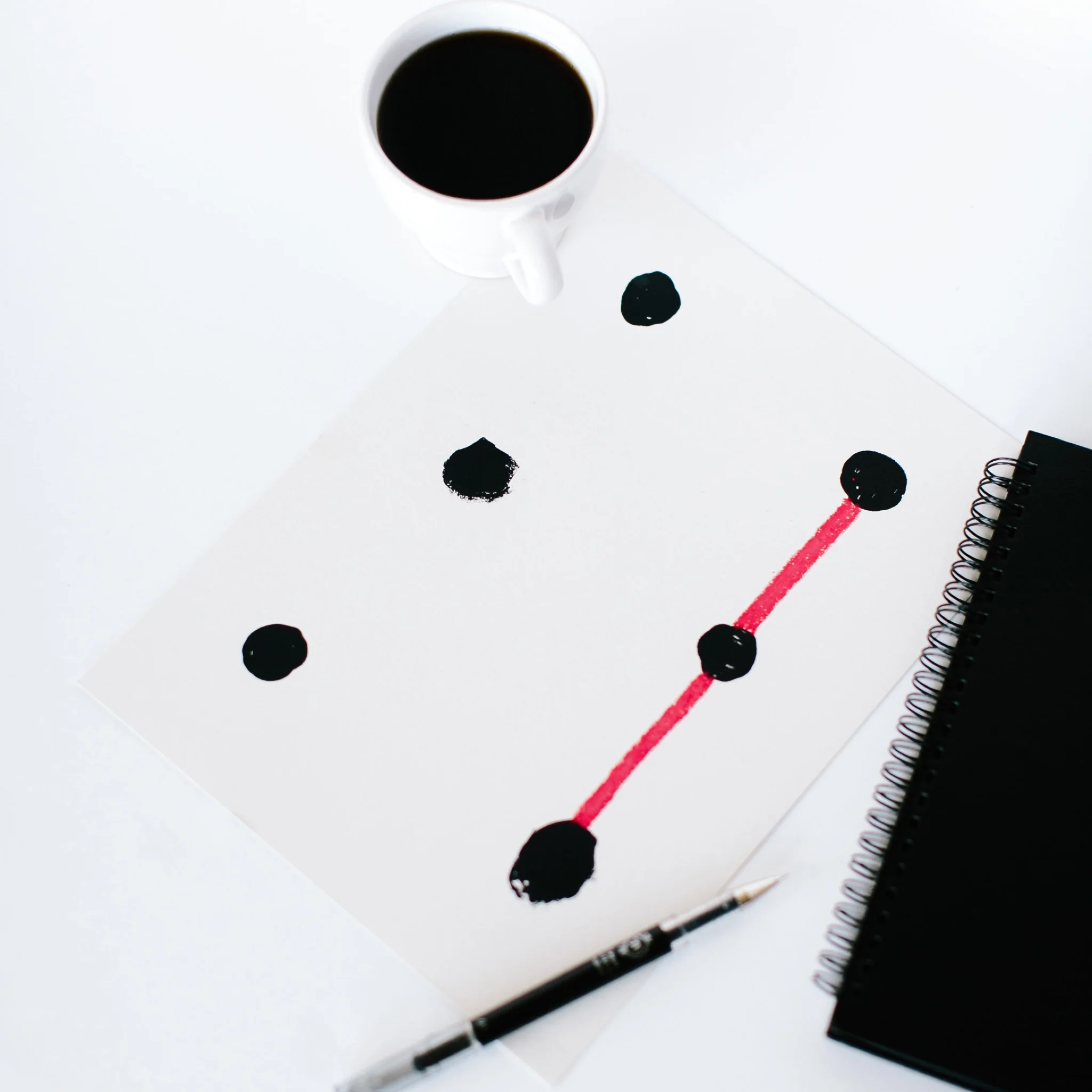 Why self-awareness is like buying a car