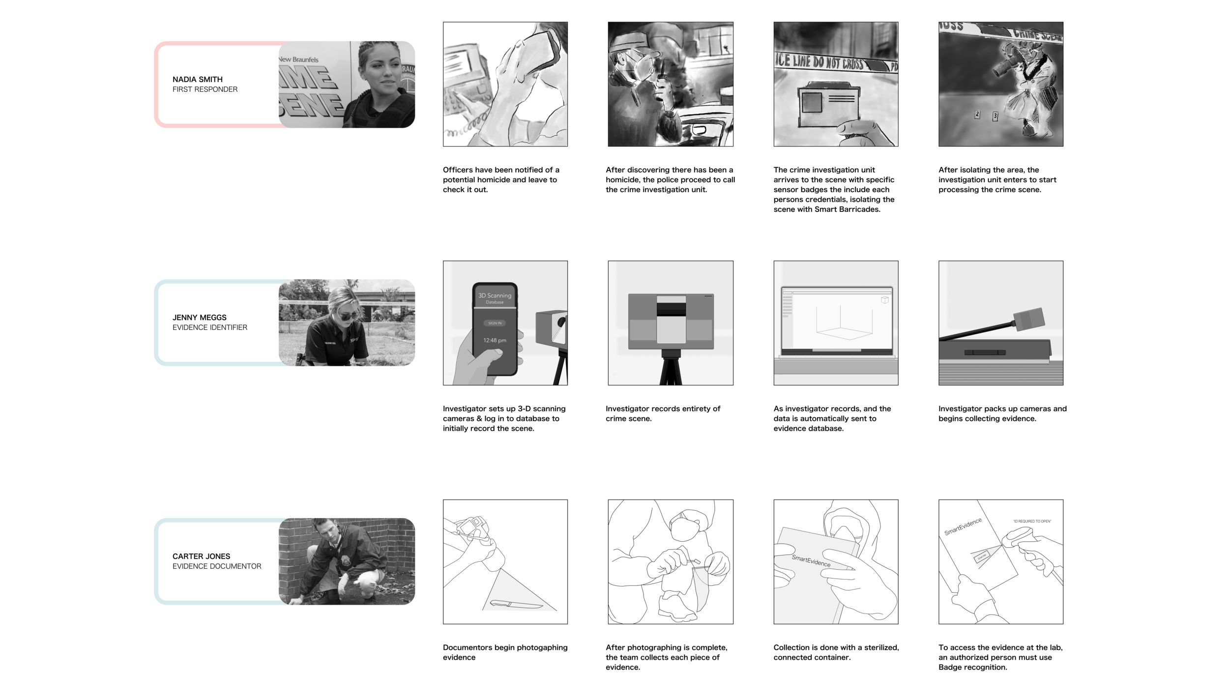 Portfolio_storyboards.png