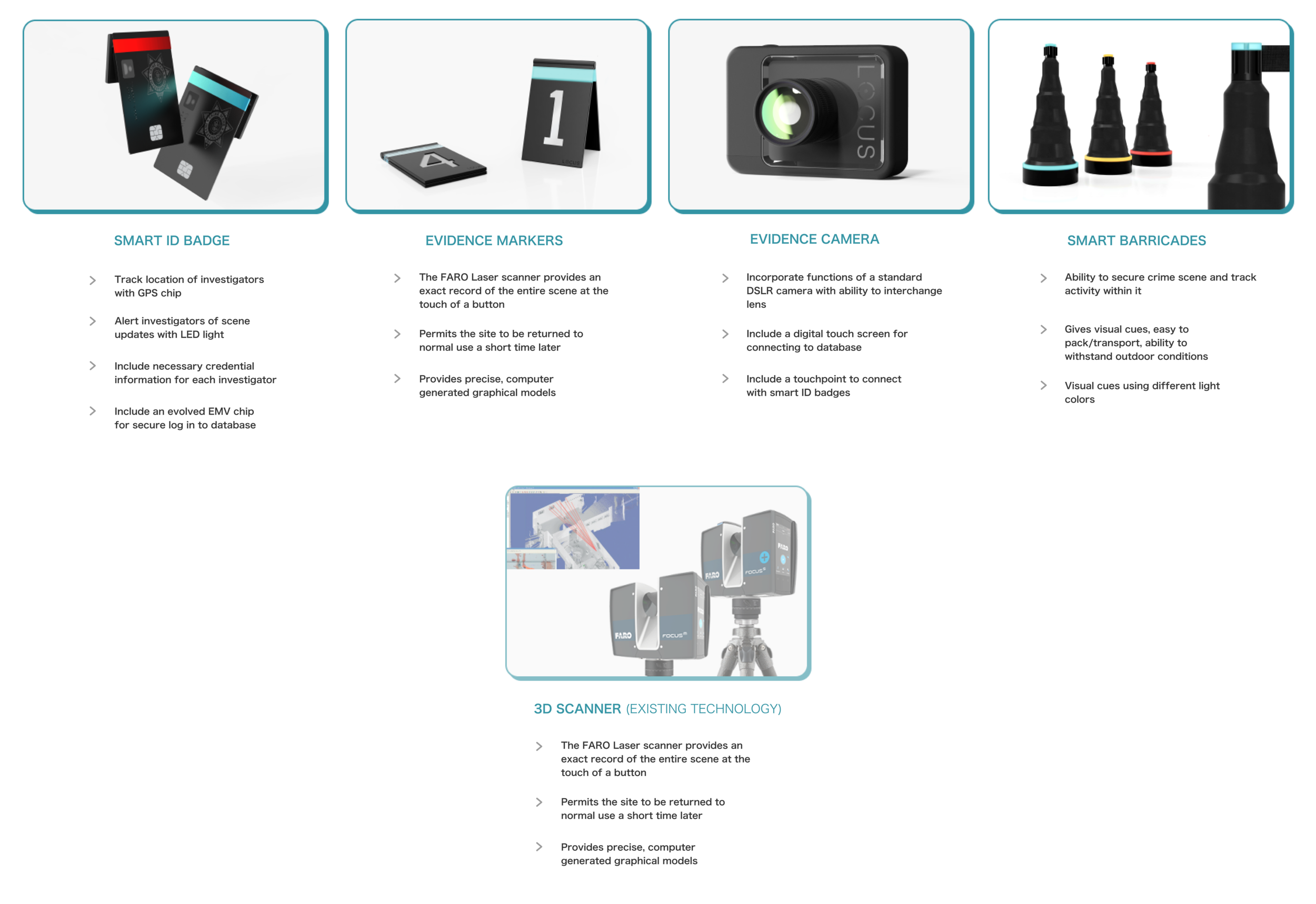 Portfolio_components.png