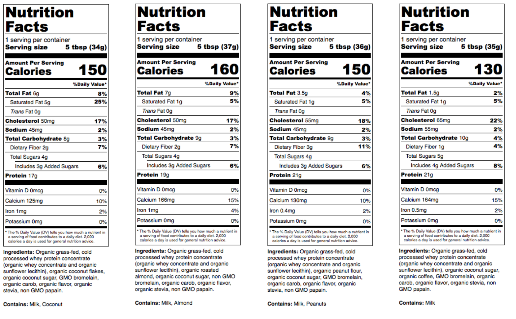 Nutrition Facts - The System.