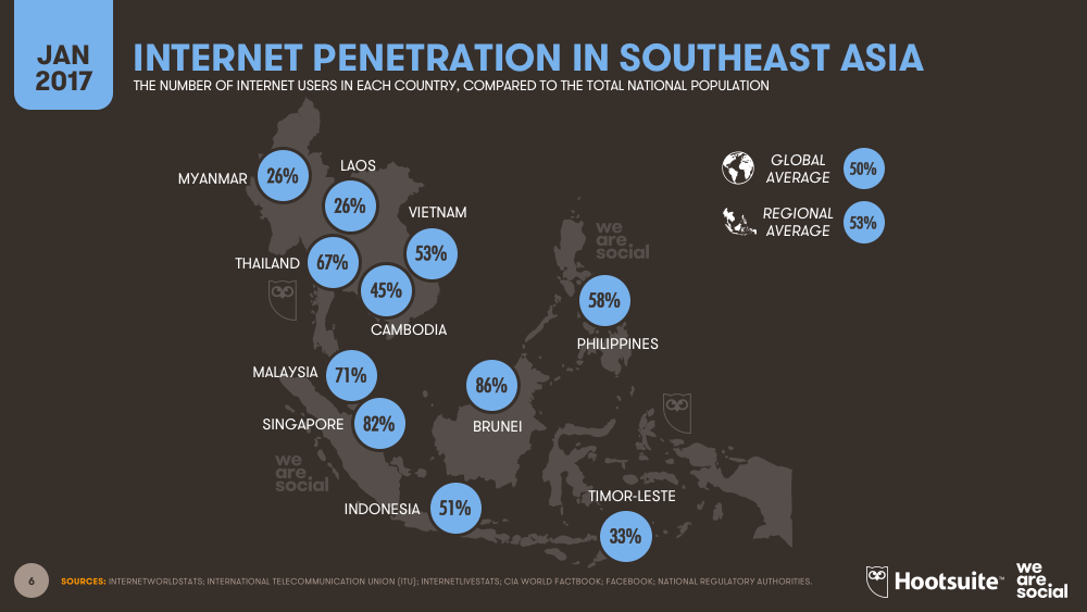 Internet Penetration by Southeastern Asia Country (Map) January 2017 DataReportal